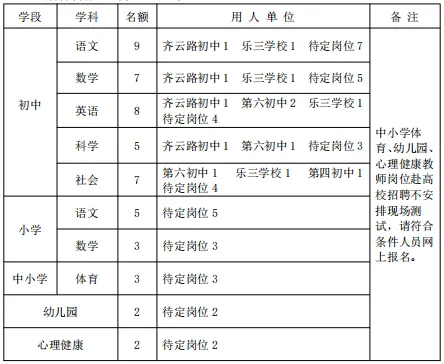 2026年浙江省湖州市安吉县招聘教师51人公告