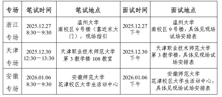 2025年浙江金华武义县教育系统面向毕业生及在聘优秀教师招聘事业编制教师54人公告