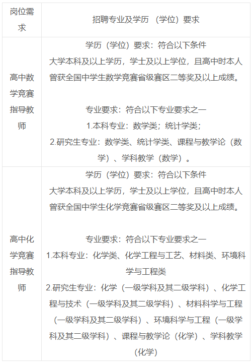 2025年浙江宁波市效实中学招聘优秀人才教师公告