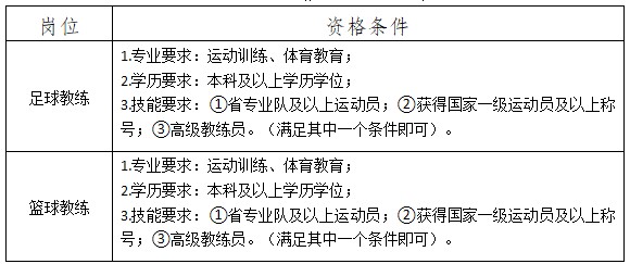 2026年浙江湖州长兴县赴浙江师范大学招聘优秀教育人才45人公告