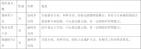 2025年宁波教师招聘-慈溪市浒山街道实验幼儿园教职工招聘若干人公告