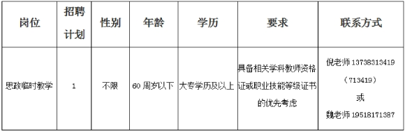 2025年温州教师招聘-温州市洞头人才发展有限公司招聘1人启事(思政临时教学)