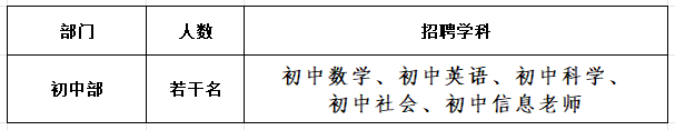 2026年浙江杭州启成学校教师招聘若干人公告