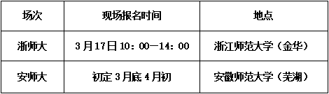 2023年杭州教师招聘-桐庐县教育局所属中小学招引优秀高校毕业生补充公告