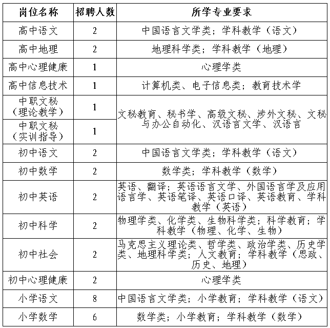 招聘计划.png