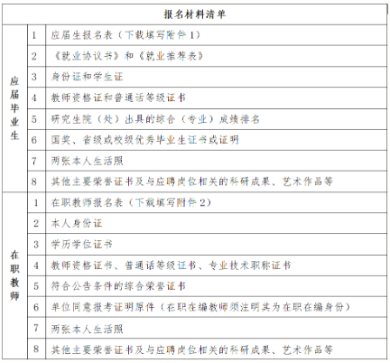 2023年杭州教师招聘-杭州市春晖小学教育集团招聘教师若干人