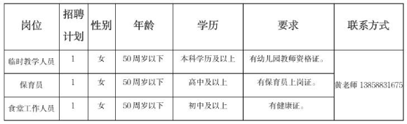 2026年浙江温州市洞头人才发展有限公司招聘3人启事(元觉幼儿园)