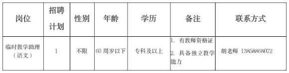 2026年浙江温州市洞头人才发展有限公司招聘1人启事(临时教学助理)